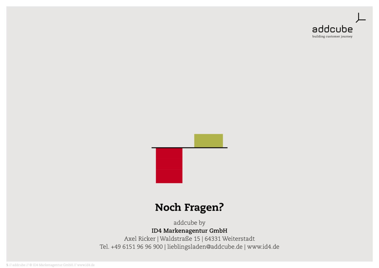 addcube.Homepage.Studie-5