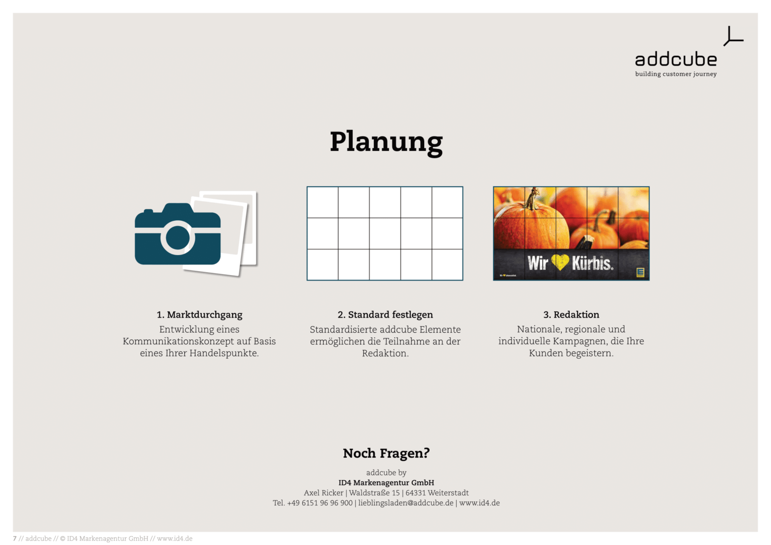 addcube.Homepage.Planung.2023-03-20-7
